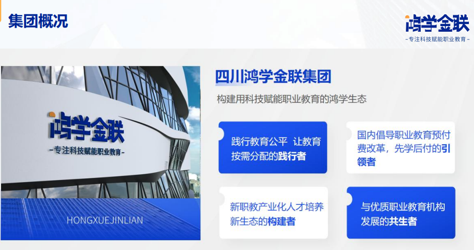 誠(chéng)學(xué)信付最新合作方式，鴻學(xué)金聯(lián)入股培訓(xùn)機(jī)構(gòu)解決所有經(jīng)營(yíng)資金（附案例）